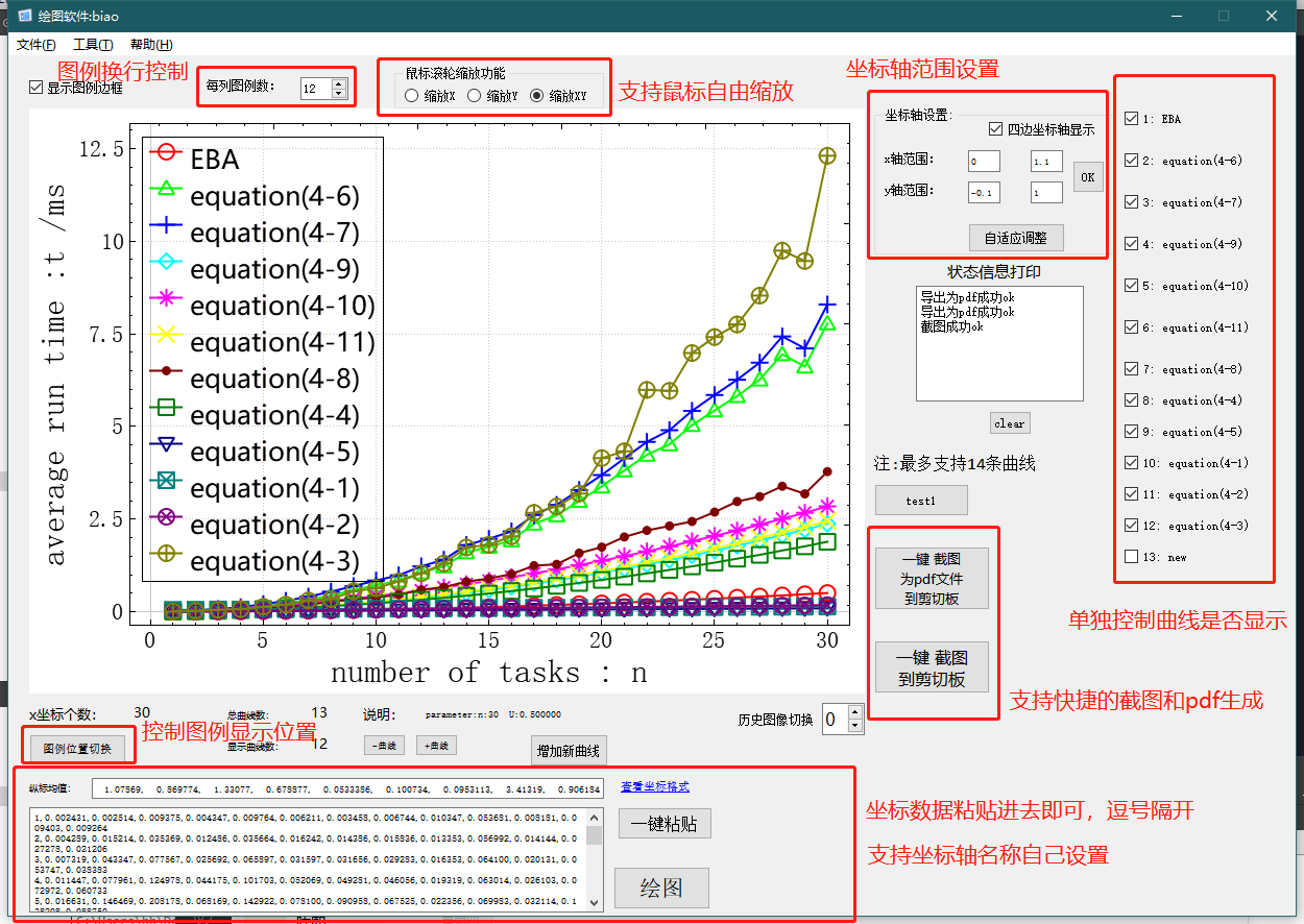 用Qt自己开发的 数学坐标绘图软件 可用于 论文，报告插图