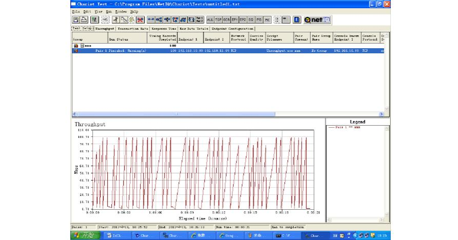 【WLAN】【测试】IxChariot测试软件使用总结