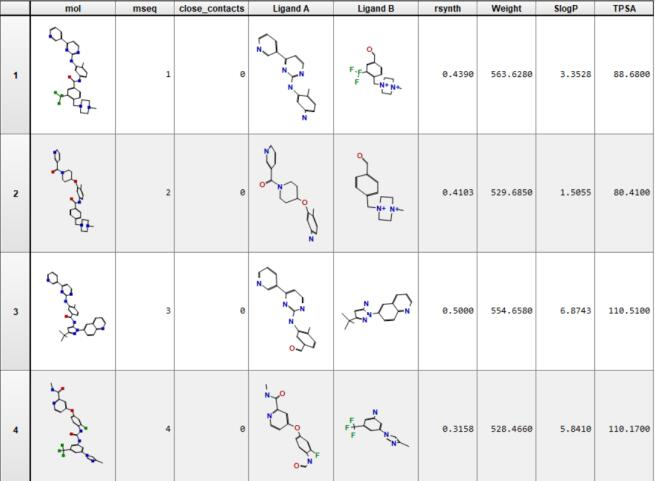 CADD生物药物分子相互作用、虚拟筛选