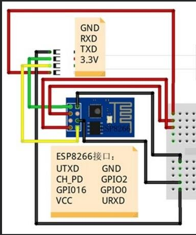 ESP8266连接小爱 小爱控制卧室灯