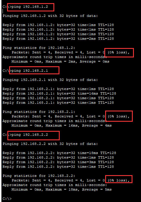 计算机网络实验之Cisco Packet Tracer 实验