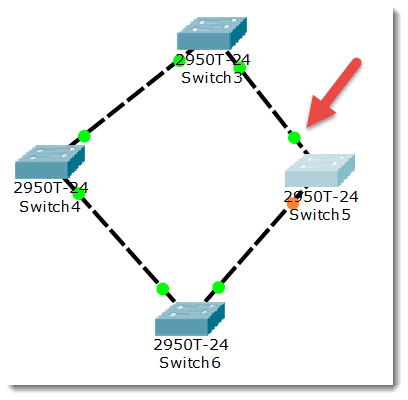 计算机网络实验之Cisco Packet Tracer 实验