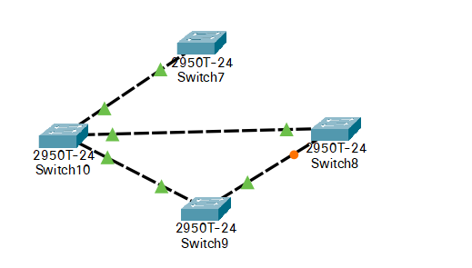 计算机网络实验之Cisco Packet Tracer 实验