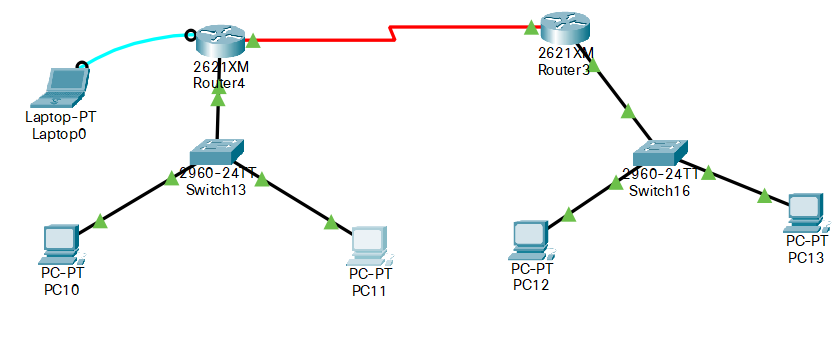 计算机网络实验之Cisco Packet Tracer 实验