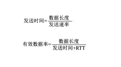 了解计算机网络，学习基本概念