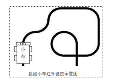 【Arduino实验18 智能小车控制装置】