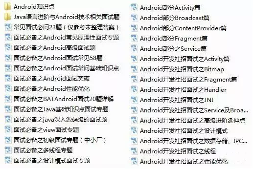 写给软件工程师的 30 条建议，Android小技巧