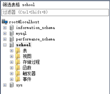 sqlyog使用方法