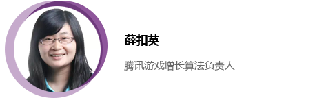 2022全球软件研发技术大会-薛扣英