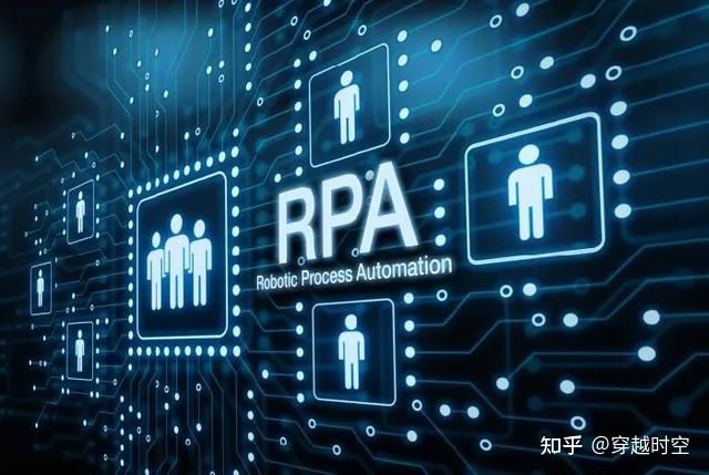 【RPA之家转载】2022年RPA行业发展十大趋势，六千字长文助你看懂RPA未来