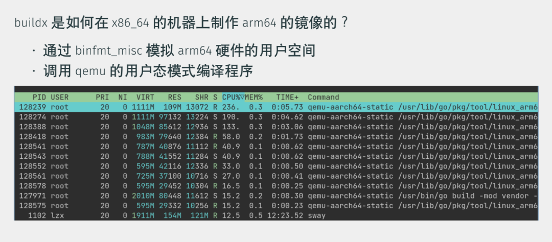 超详细的ARM架构适配介绍