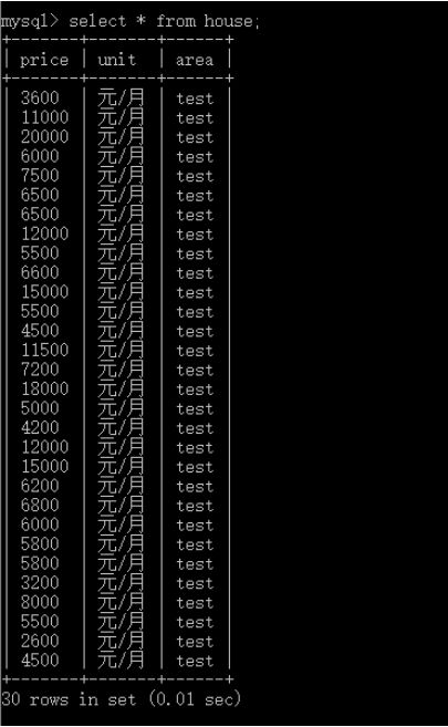 什么是Python爬虫？一篇文章带你全面了解爬虫