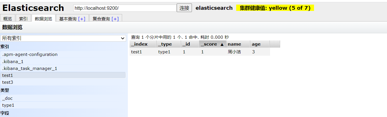 ElasticSearch的使用到集成springboot