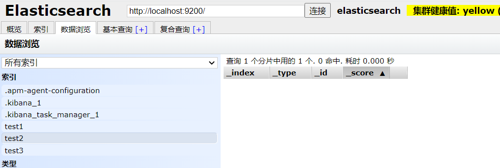 ElasticSearch的使用到集成springboot