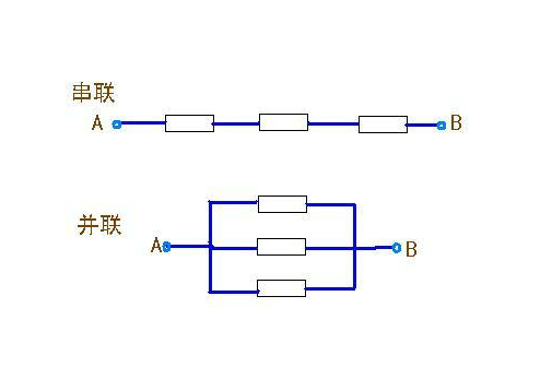 Python提升测试效率大法 实战测试方法和技巧 常见测试工具如：Fiddler、Charles、Jmeter、PostMan、Mysql、Git等常用工具如何关联再次升华得到提升？ 想法讨论