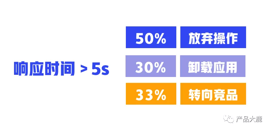 软件测试周刊（第55期）：梦想养活不起你的时候，你得养着梦想啊。 ???