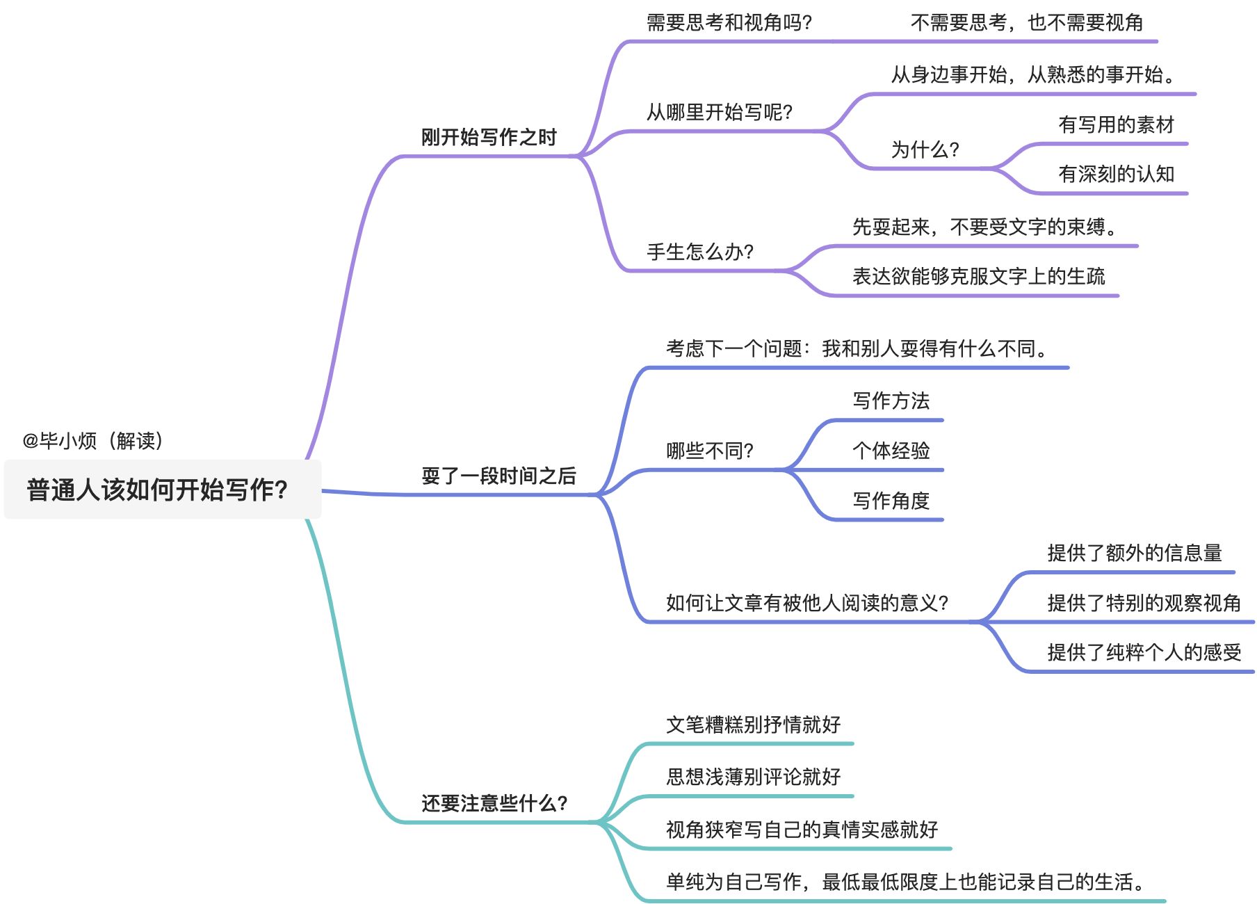 软件测试周刊（第55期）：梦想养活不起你的时候，你得养着梦想啊。 ???