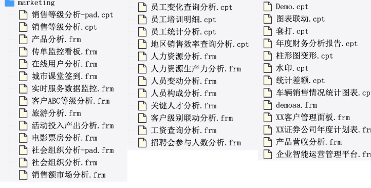 不会代码也想做酷炫大屏？30份精美可视化模板送给你