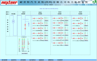 安科瑞电力监控系统在耐世特汽车系统(苏州)有限公司项目中的设计与应用