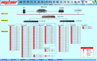 安科瑞电力监控系统在耐世特汽车系统(苏州)有限公司项目中的设计与应用