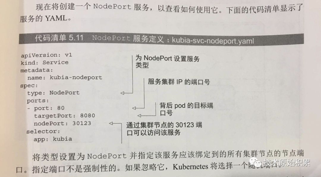 [云原生专题-40]：K8S - 核心概念 - 网络模型、网络通信、集群内负载均衡机制（重要重要重要）