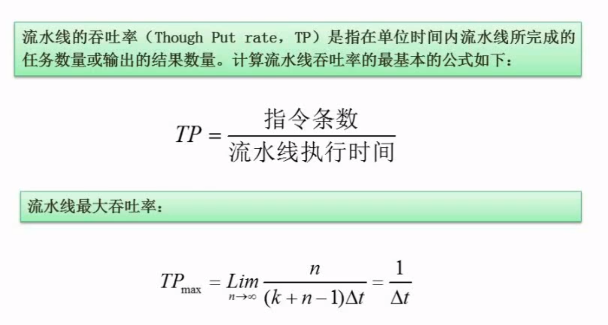 软考-软件设计师 笔记一（计算机组成与体系结构）