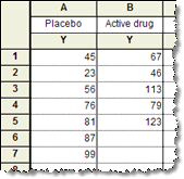 GraphPad Prism的八种数据表格式