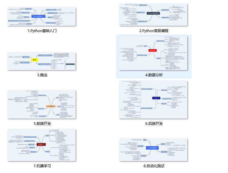 知乎700万人围观：华为65万年薪，公务员18万年薪，怎么选？