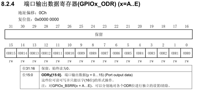 2、STM32点亮LED灯