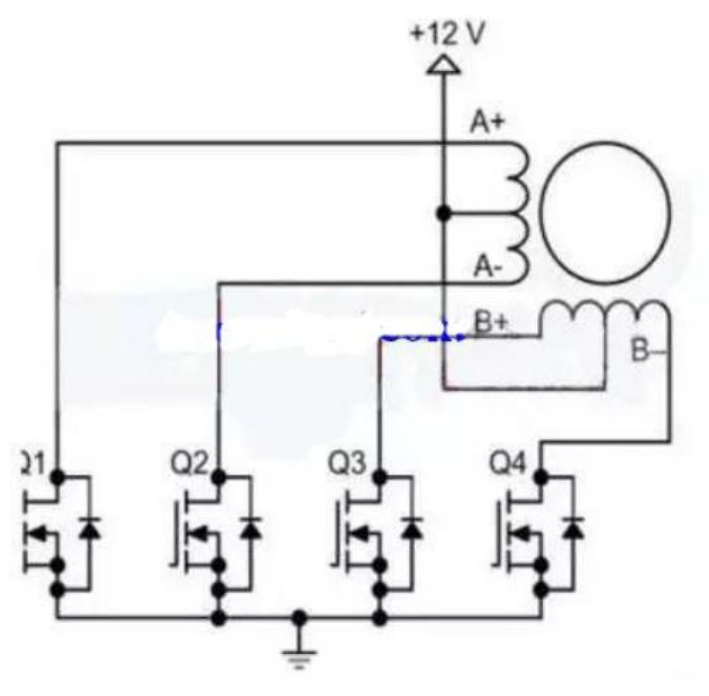 Qt5+STM32F407+步进电机 | 通过电脑控制步进电机实现：6+2通道、速度可变、运动精确步数的教程——基础知识（2/4）