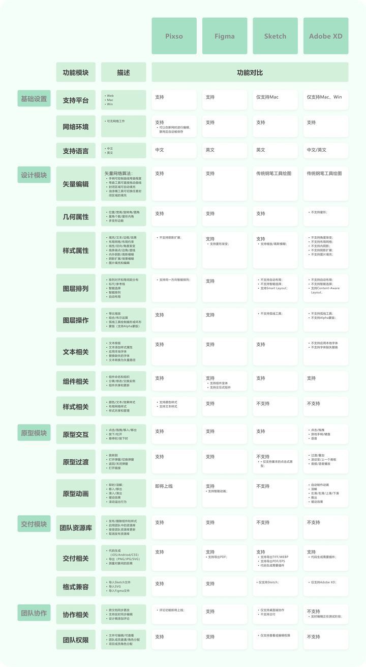 强大而国人很少知道的国产软件