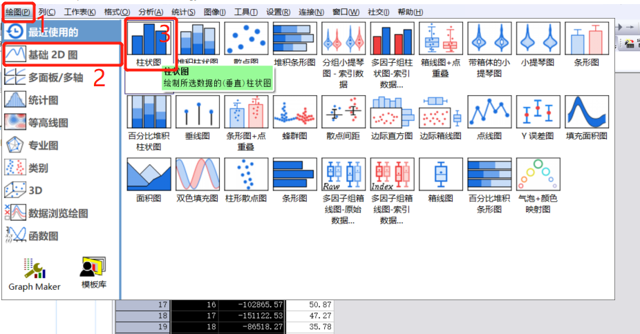 origin | 绘制倒置柱状图 | y轴向下柱状图 | y轴正负对比柱状图 | 添加图层 | 垂线图