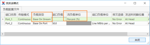 RENIX 软件RAW流发送——网络测试仪实操