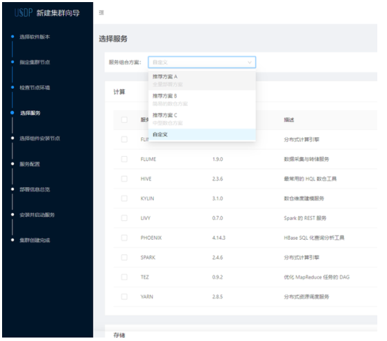 新?代USDP开源套件，可替代CDH的免费大数据套件平台及架构选型