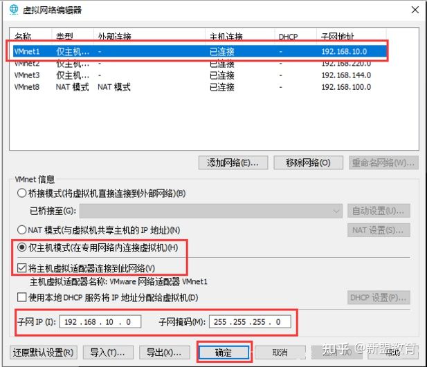 DHCP中继原理解析