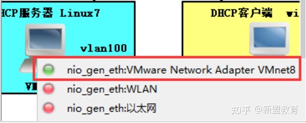 DHCP中继原理解析