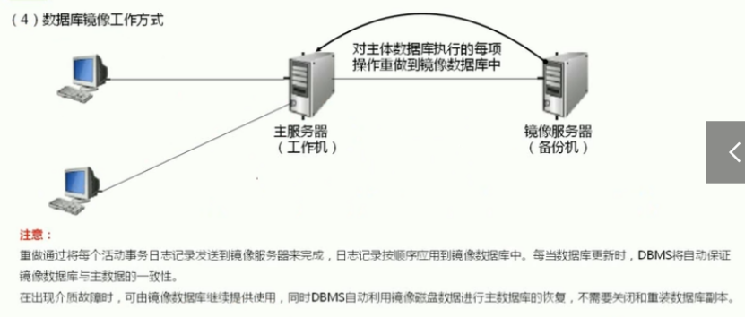 全国计算机等级考试三级数据库技术（十一）