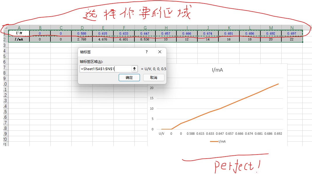 Multisim 14元件伏安特性测量