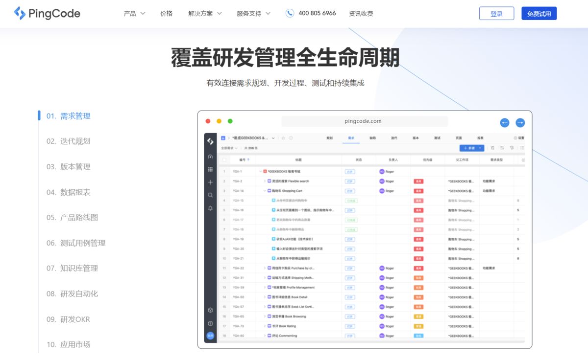 国内外好用的协同办公软件有哪些？