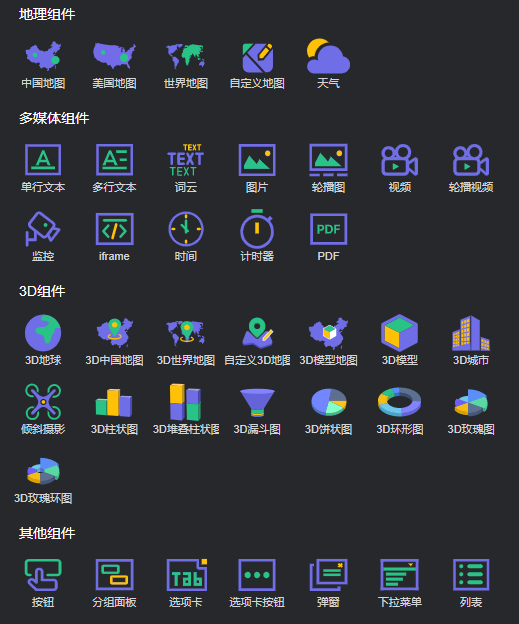 在用echarts做数据可视化？你也许更需要这款软件