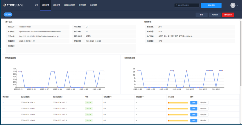 一款好用的国产软件源代码缺陷分析平台 — CodeSense