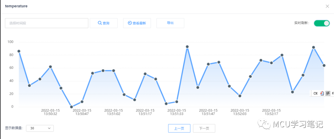 手把手教你玩物联网（三）---对接onenet云端