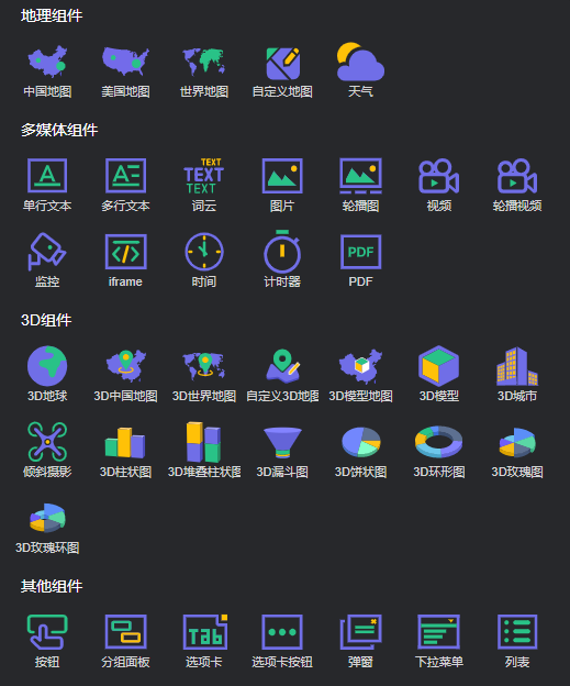 还在用excel做可视化图表？这款数据可视化软件让你事半功倍