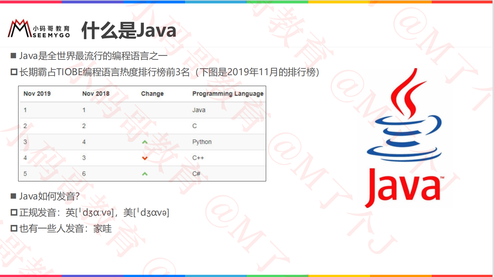 【Java从零到架构师第1季】【01】课程准备_Java常识+入门