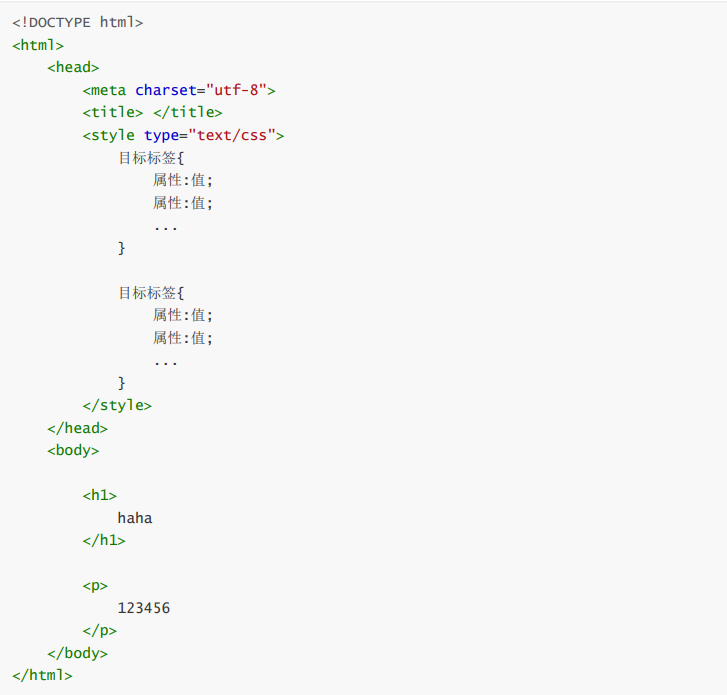 第二大课——软件测试基础分享(html基础3 css)