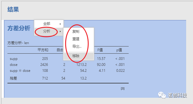 Jamovi 教程：比SPSS还好用的统计软件，强烈安利