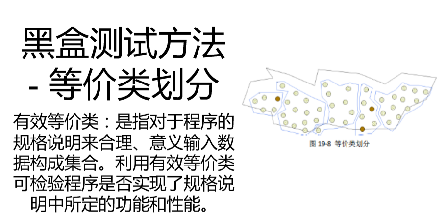 软件工程与计算II-19-软件测试