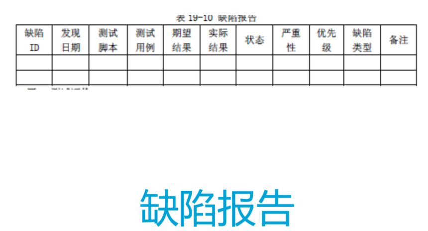 软件工程与计算II-19-软件测试