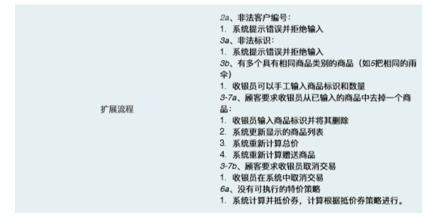 软件工程与计算II-6-需求分析方法