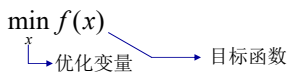 数学建模之优化模型详解